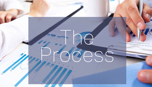 A table with charts and graphs - The Process